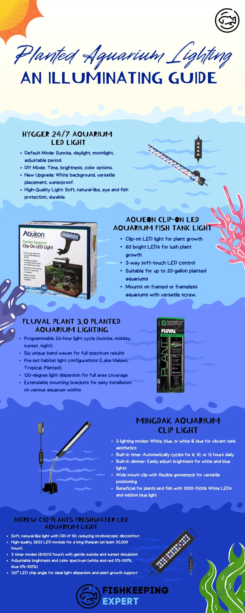Planted-Aquarium-Lighting